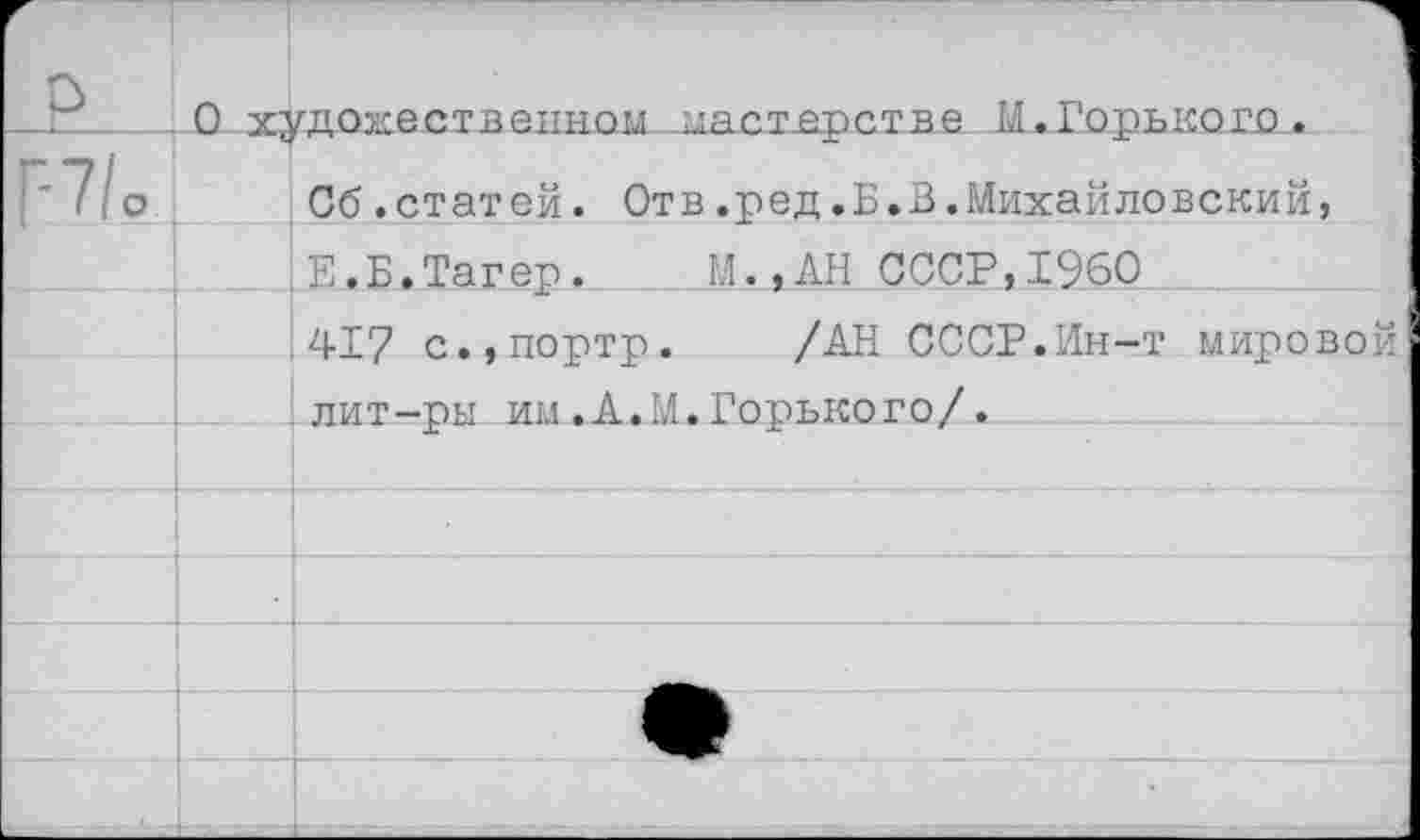 ﻿р Г-7/
О..художествеином ыаст.орстве И. Горького..
о Об.статей. Отв.ред.Б.В.Михайловский,
Е.Б.Тагер.	П.,ЛН СССР,1960
.41? с.,портр. /АН СССР.Ин-т мировой лит-ры им.А.М.Горького/.